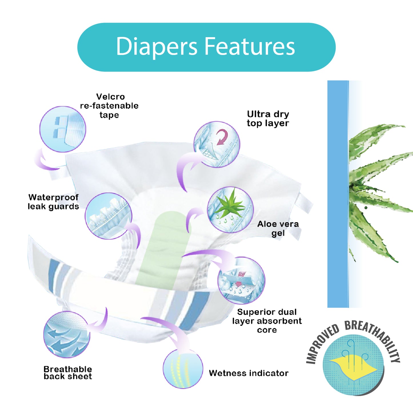 Nateen Plus (Adult Diapers - 10 Pieces)