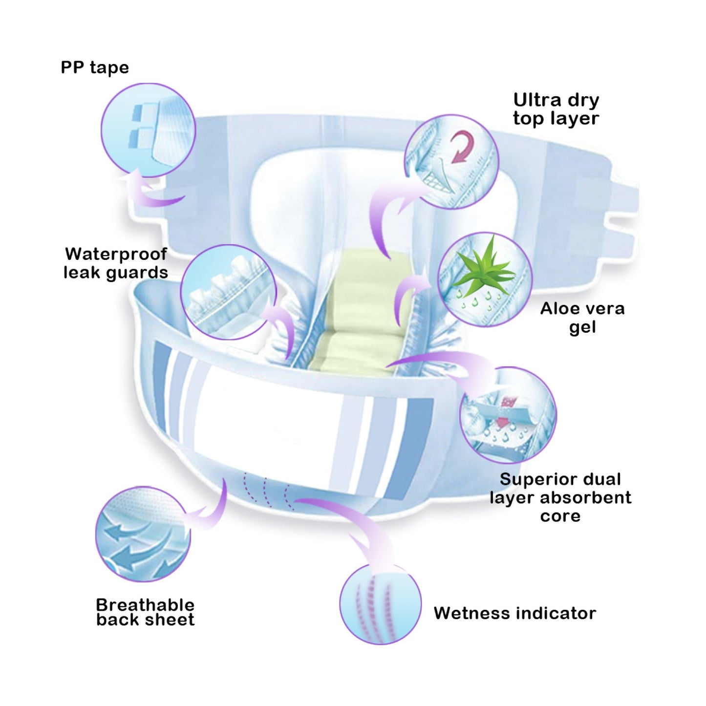 Nateen Plus (Adult Diapers - 10 Pieces)
