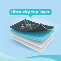 Nateen Soft Underpads