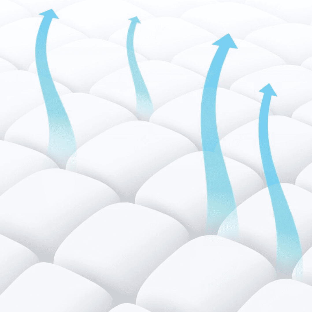 Cloth-Like Breathable Textile Backsheet – aerates the skin, reduces heat, increases comfort when used over long periods of time