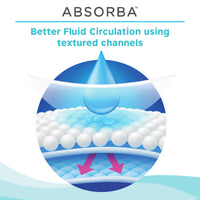 HygieniQ Underpads 10s