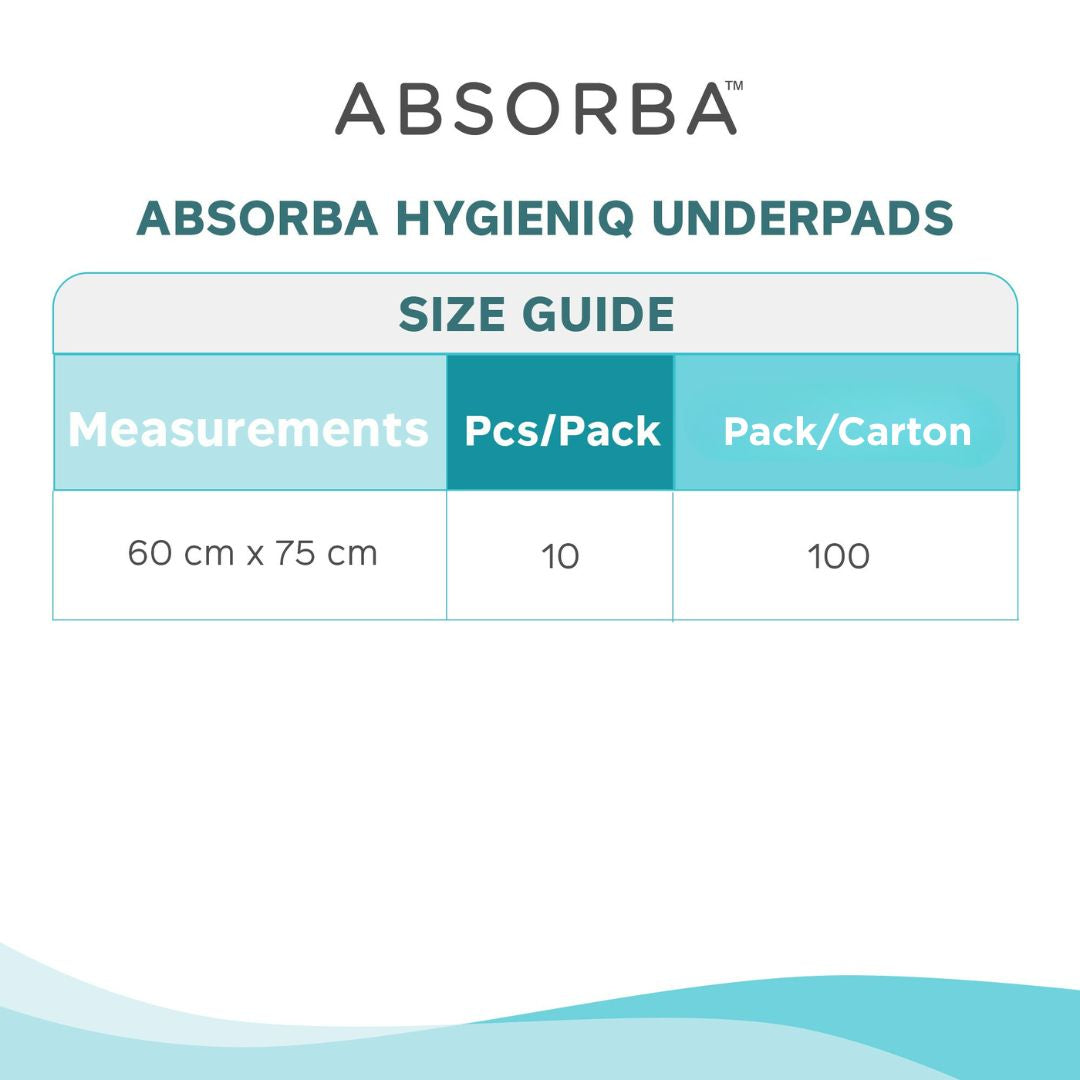 HygieniQ Underpads 10s