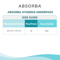 HygieniQ Underpads 10s