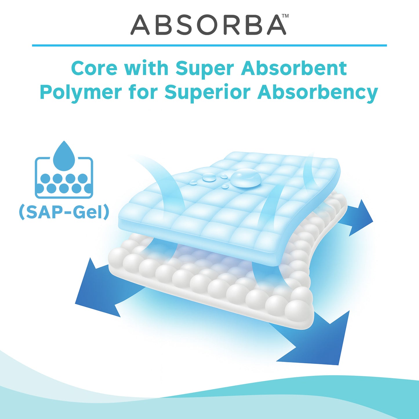 Nateen Soft Underpads (10 Pads)