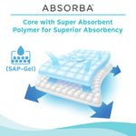 Nateen Soft Underpads (10 Pads)