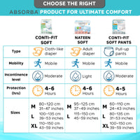 Conti-Fit Plus Adult Diapers