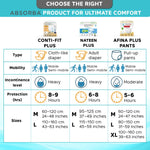 Conti-Fit Soft Adult Diapers