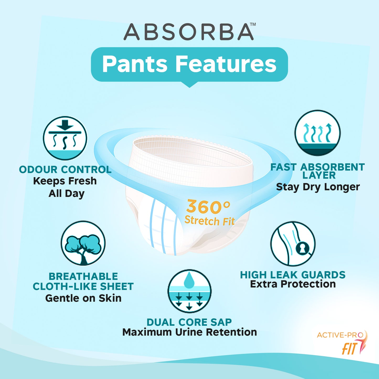 Conti-Fit Soft Adult Pants