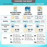 Nateen MAXI Plus (Adult Diapers - 10 Pieces)