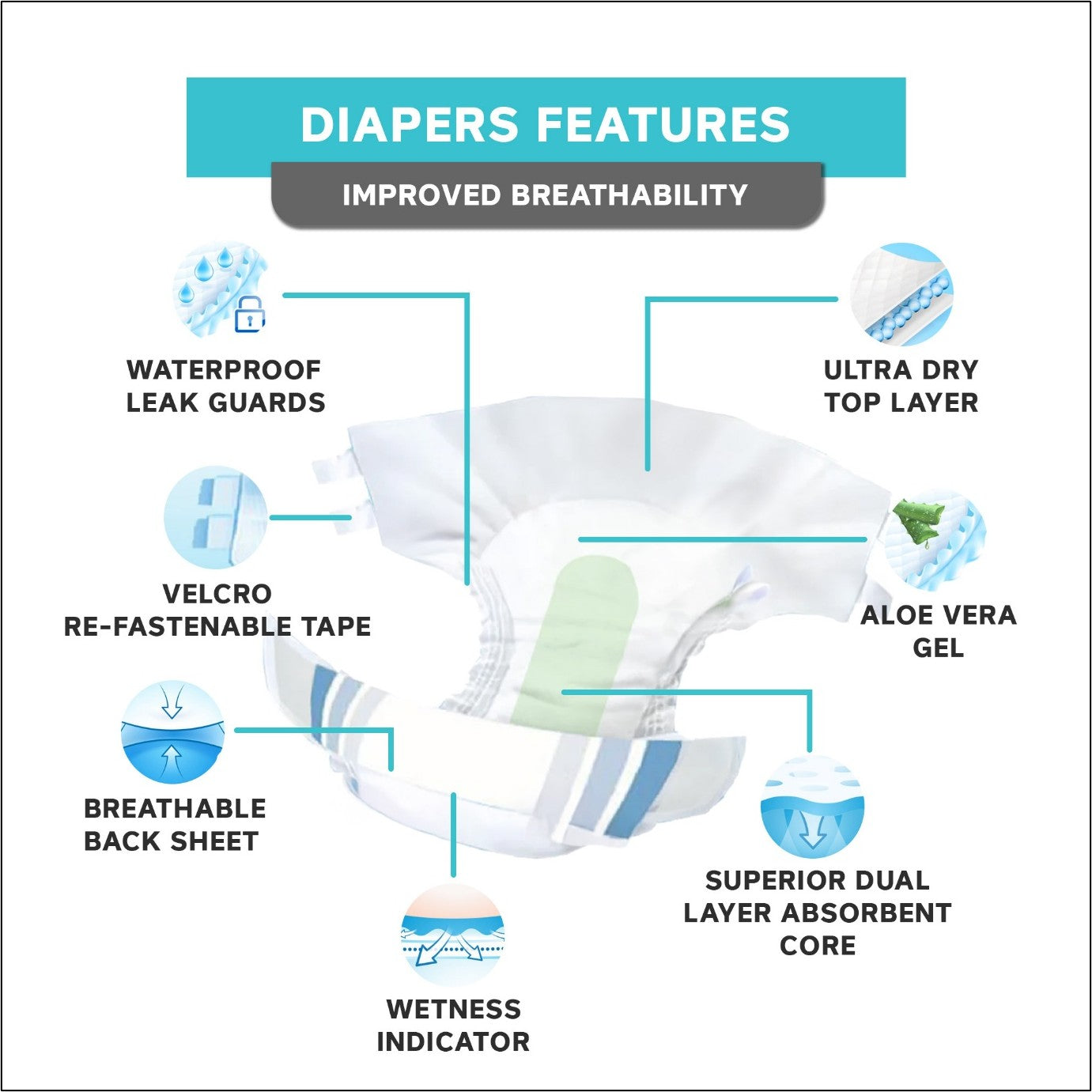 Nateen Soft (Adult Diapers - 10 Pieces)