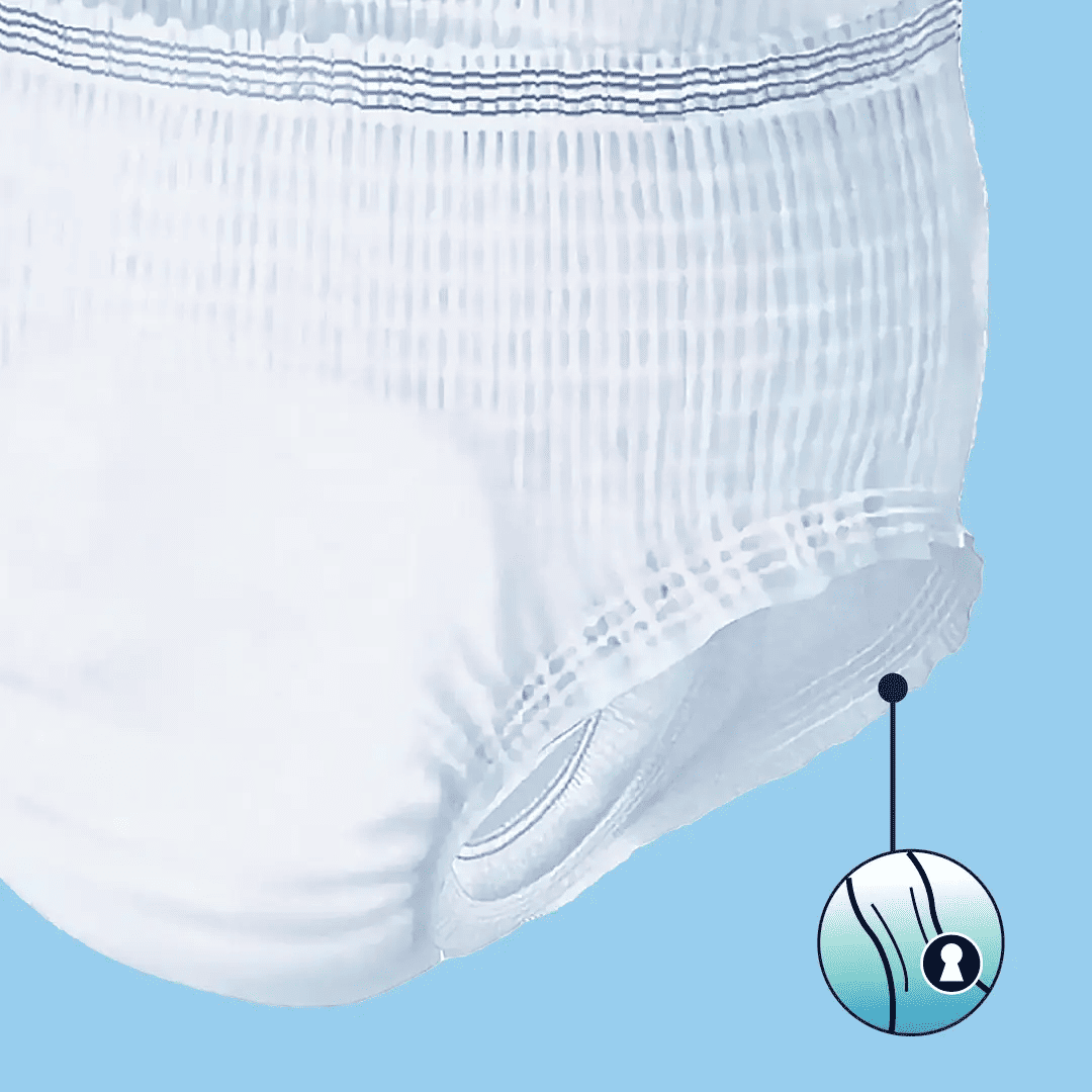 Standing Waterproof Leak Guards – taller leak guards for optimum protection and to reduce urine leakage