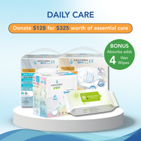 Daily Care Bundle