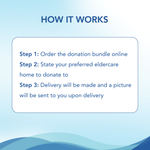 (Donate a Bundle) Premium Care Bundle