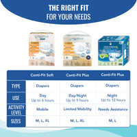 Nateen Plus Adult Diapers